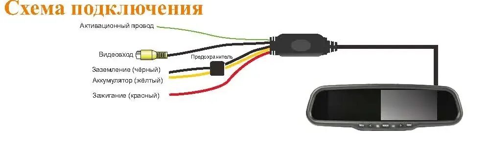 Подключение камеры видеорегистратора зеркала Почему регистраторе почему не работает