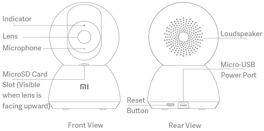 Подключение камеры xiaomi 2k Xiaomi Mijia Mi Xiomi 360 Домашняя Камера Видеонаблюдения 2k Глобальная Imou Xia