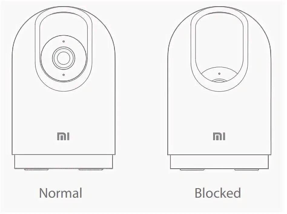 Подключение камеры xiaomi 360 xiaomi MJSXJ06CM Mi 360 ° Home Security Camera 2K Pro Руководство пользователя