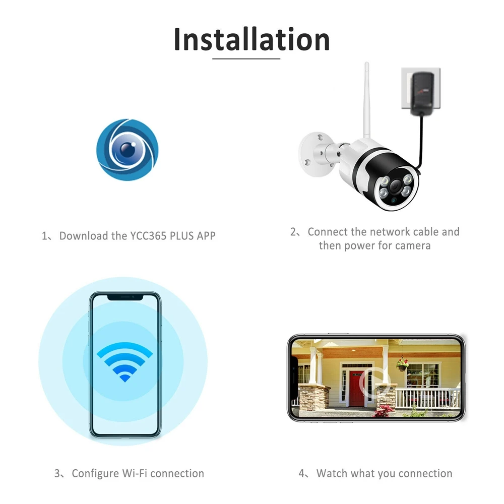 Подключение камеры ycc365 plus Картинки YCC365 PLUS АНДРОИД