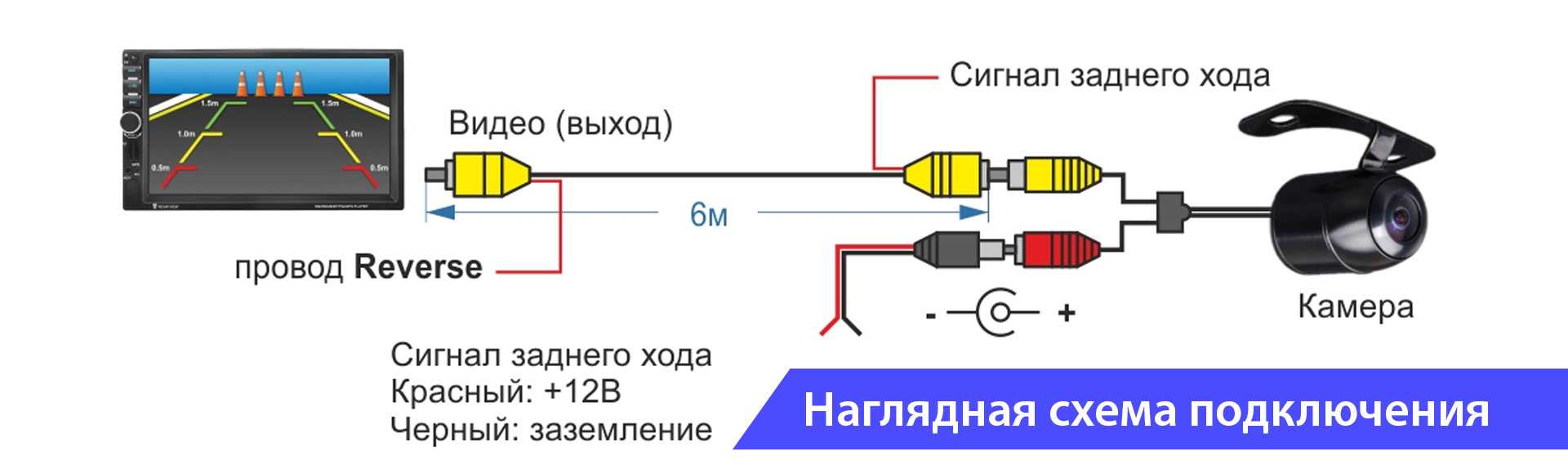 Подключение камеры yoosee Как сделать камеру заднего вида из видеорегистратора - фото