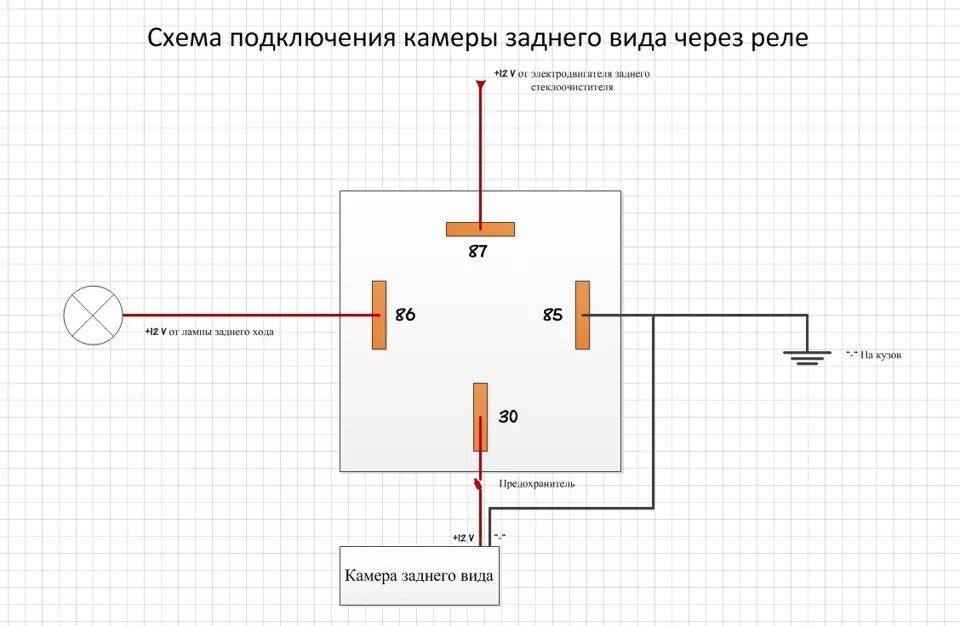 Подключение камеры заднего хода через реле Поговорим о камере заднего вида - Ford Focus III Wagon, 2 л, 2013 года электрони