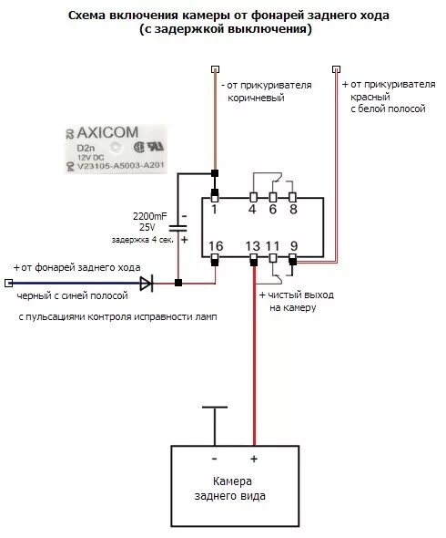 Подключение камеры заднего хода через реле Единственный рабочий вариант подключения камеры заднего вида в авто с контролем 