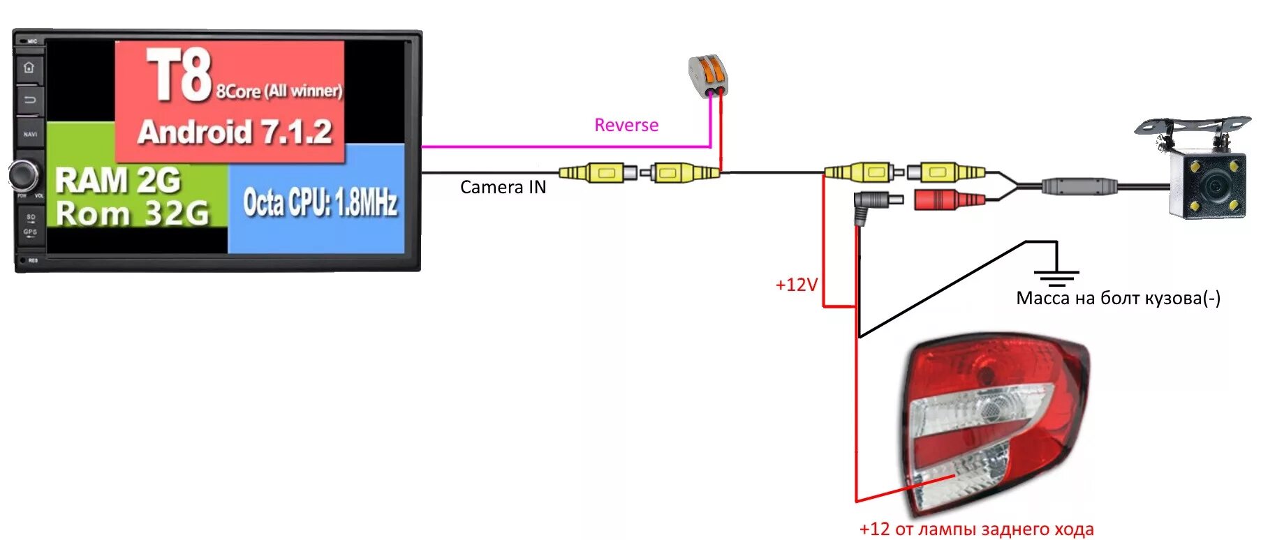 Подключение камеры заднего хода к планшету андроид Часть 6. Камера заднего хода в Гранту, теперь точно комбо! - Lada Гранта, 1,6 л,