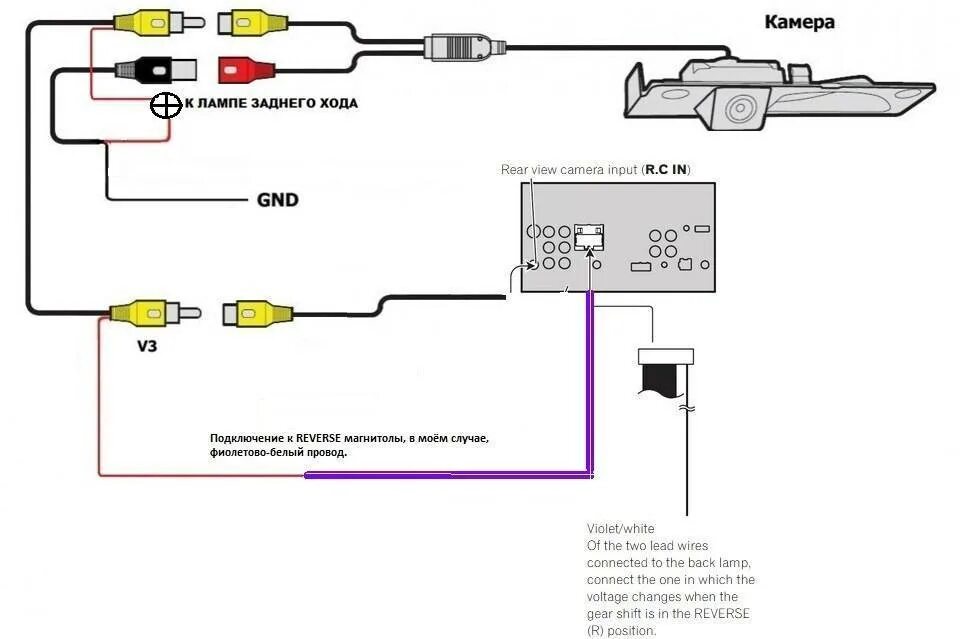 Подключение камеры заднего хода nszn w62 Камера заднего вида: подключение к магнитоле