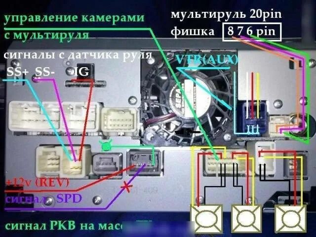 Подключение камеры заднего хода nszn w62 Toyota Адаптер Фишка Переходник Park Assist, б/у, под заказ. Цена: 500 ₽ в Хабар