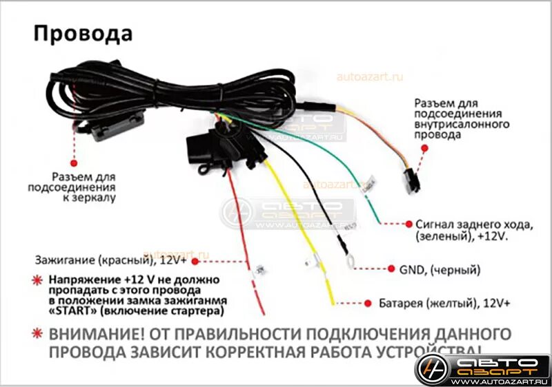 Подключение камеры заднего с 5 пин Зеркало-видеорегистратор INCAR VDR-FO-47 в интернет-магазине "АвтоАзарт" Купить 