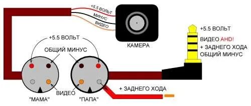 Подключение камеры заднего вида 4pin Подключение камеры 4 пин к ниссан коннект1 - Nissan Tiida (1G), 1,6 л, 2011 года