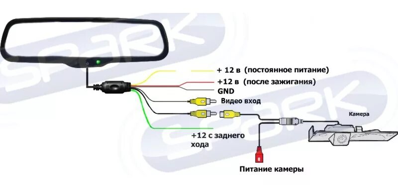 Подключение камеры заднего вида 5 pin Запасной автомобильный монитор+регистратор Спарк (Spark) MDVR-437 (без крепления