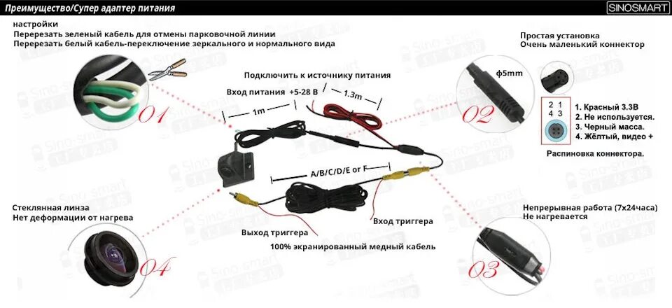 Подключение камеры заднего вида 5 pin Подключение передней камеры ФФ3 на ГУ из поднебесной - Ford Focus III Hatchback,