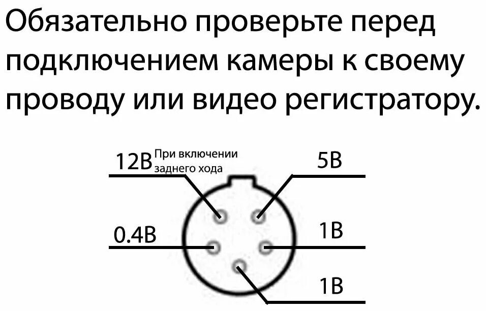 Подключение камеры заднего вида 5 pin Камера заднего вида 5 PIN с разъемом jack 2.5 прямое крепление - купить в интерн