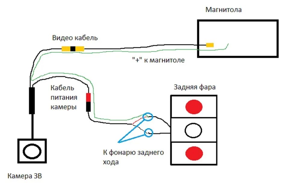Подключение камеры заднего вида 5 pin Установка камеры заднего вида в Логан fz1 на магнитолу 2din - Renault Logan (1G)
