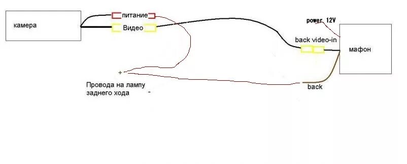 Подключение камеры заднего вида 5 pin Расширяем области видимости ;-) Установка камеры заднего вида MyDean VCM-301C - 