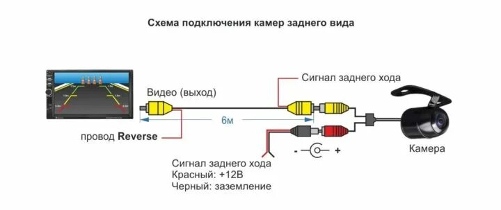 Подключение камеры заднего вида 7018в Провода для подключения камеры заднего вида - купить в Москве, цена 350 руб., пр