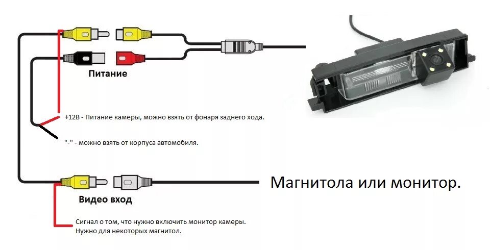 Подключение камеры заднего вида астра h Самый длинный пост про установку камеры заднего вида с псевдо-динамической разме