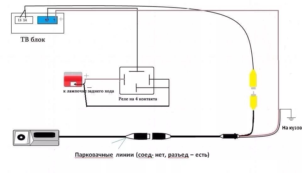 Подключение камеры заднего вида бмв Камера заднего вида - BMW 5 series (E39), 2,2 л, 2001 года тюнинг DRIVE2