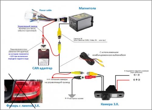 Подключение камеры заднего вида через can bus Замена магнитолы - Chevrolet Cruze (1G), 1,6 л, 2014 года автозвук DRIVE2