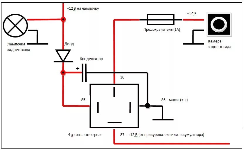 Подключение камеры заднего вида через реле Правильное подключение камеры заднего вида к проводке автомобиля - FIAT Bravo II
