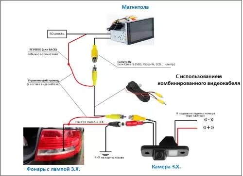 Подключение камеры заднего вида фольксваген Головные устройства платформа Allwinner T8 Андроид 6/7/8 - 4PDA