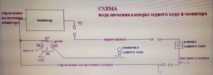 Подключение камеры заднего вида jetta 6 Камера заднего вида. Заинсталено! - Volkswagen Jetta V, 1,6 л, 2008 года аксессу