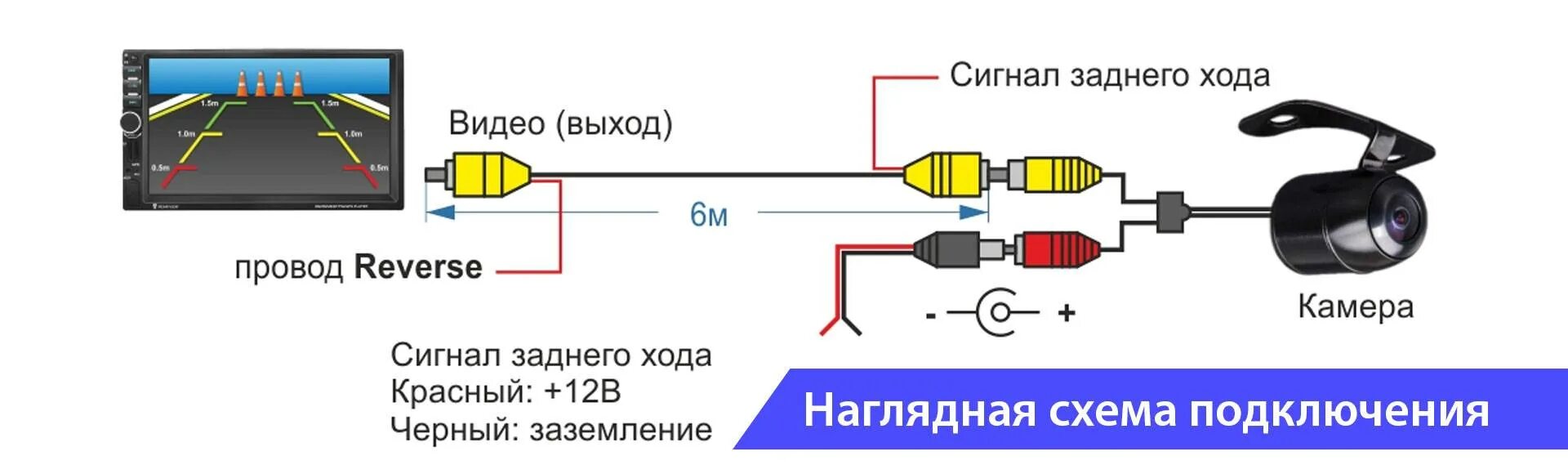 Установка камеры заднего вида - Hyundai Accent (2G), 1,5 л, 2008 года электроник