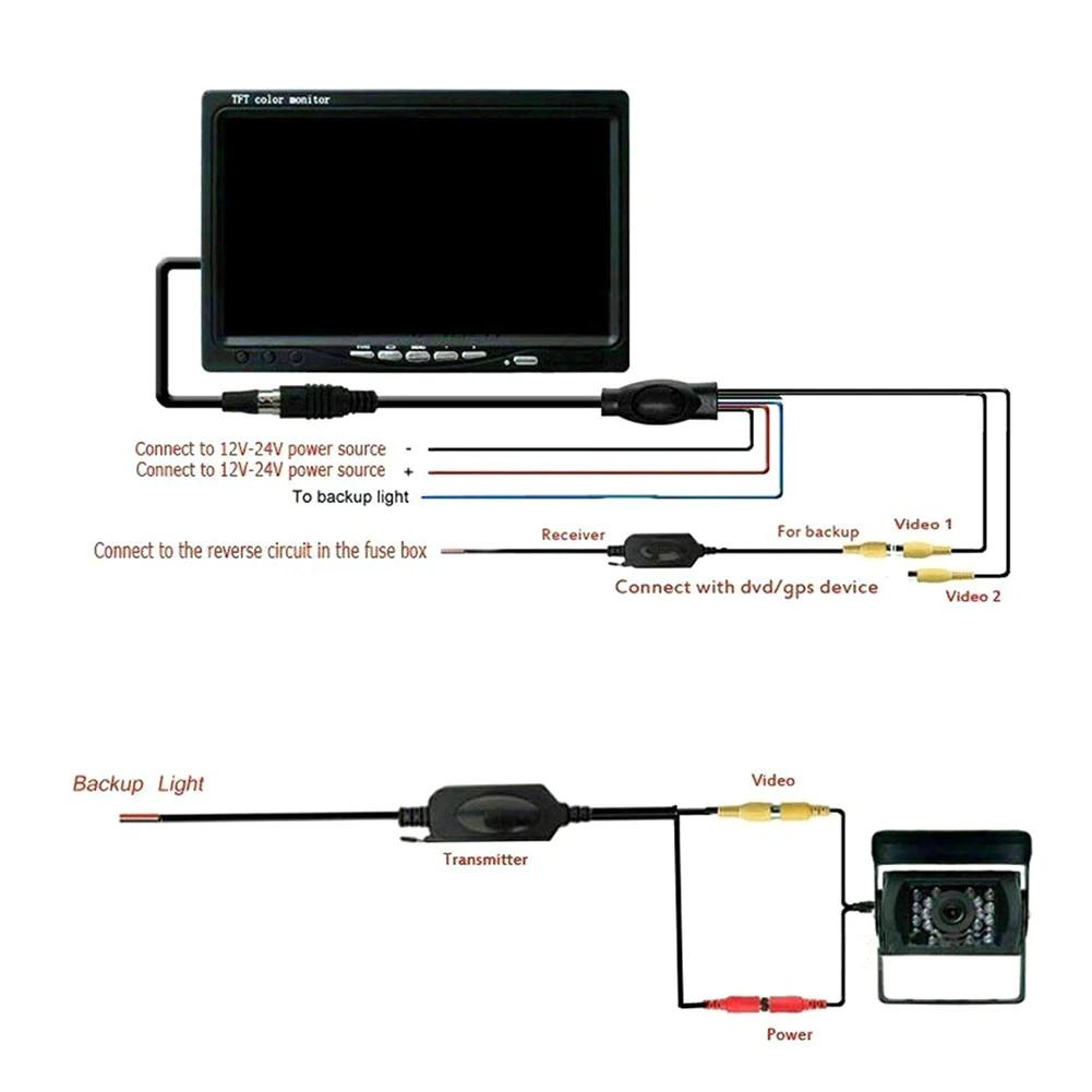 Подключение камеры заднего вида к монитору Беспроводные датчики для камеры заднего вида автомобиля 2.4 Приемник передатчика