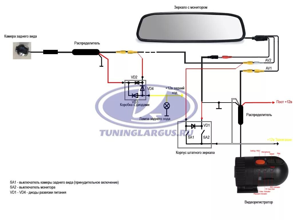 Подключение камеры заднего вида к регистратору Установка камеры заднего вида на Лада Ларгус фургон