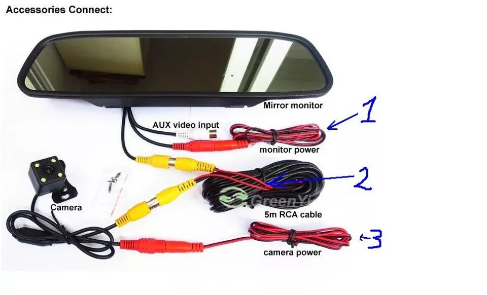 Подключение камеры заднего вида к видео зеркалу Установка зеркала и камеры заднего вида. - Lada Гранта, 1,6 л, 2013 года аксессу