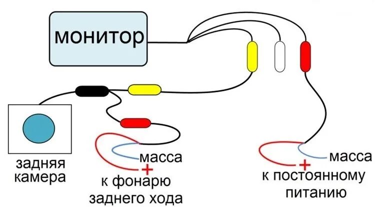 Подключение камеры заднего вида к видео зеркалу Установка камеры заднего вида совмещенной с кнопкой открытия багажника и подключ