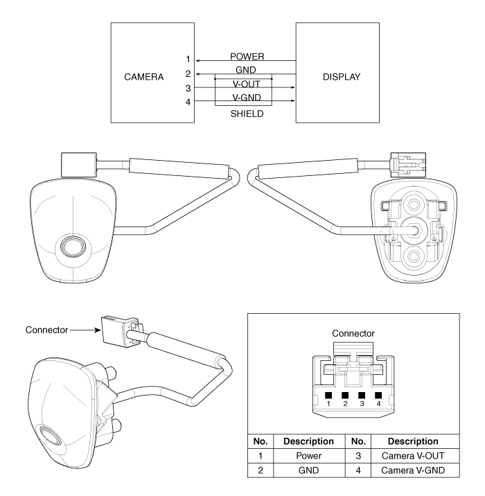 Подключение камеры заднего вида kia ceed jd Kia Cee'd - Schematic diagrams - Back View Camera System