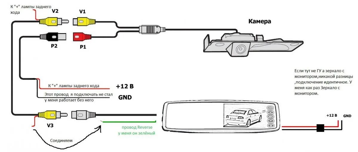 Подключение камеры заднего вида куга Как подключить камеру на 10