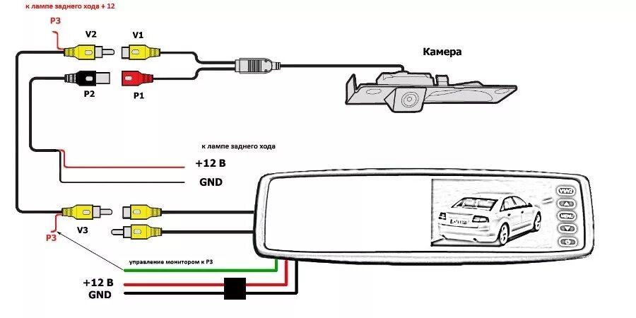 Установка камеры заднего вида в Chevrolet Lacetti универсал Контент-платформа Pa