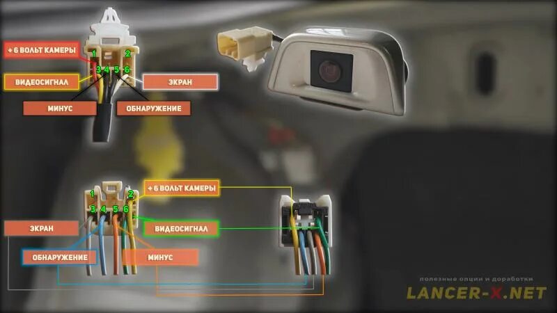 Подключение камеры заднего вида lancer 10 Установка штатной камеры заднего вида на Mitsubishi Лансер 10