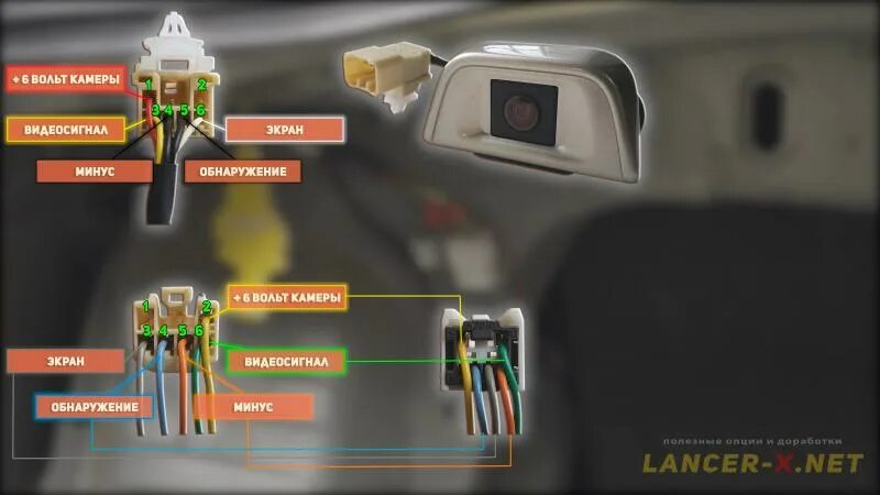 Подключение камеры заднего вида лансер 10 Установка штатной камеры заднего вида на Mitsubishi Лансер 10