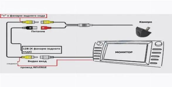 Подключение камеры заднего вида лифан солано Как подключить камеру заднего вида в авто: Подключение камеры заднего вида - Авт