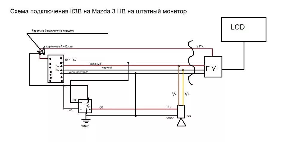 Подключение камеры заднего вида мазда 3 Mazda 3 2014+: подключение камеры заднего вида на штатный монитор - Mazda 3 (3G)