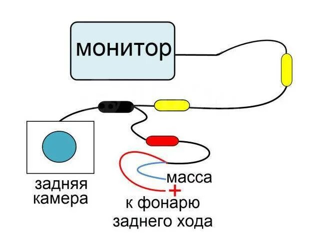 Подключение камеры заднего вида mekede Камера заднего вида для крепления на вертикальную поверхность CAM-5V, новый, под