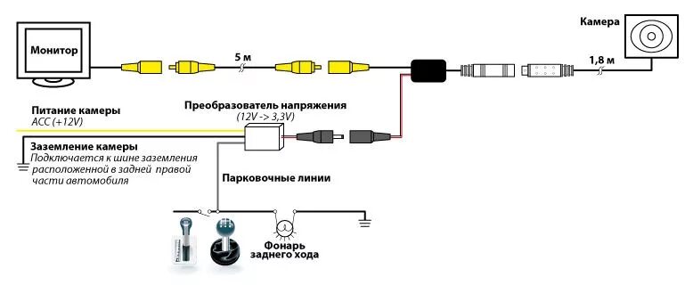 Подключение камеры заднего вида nissan Камера заднего вида и зеркало с TFT монитором (подключение и работа) - Skoda Fab