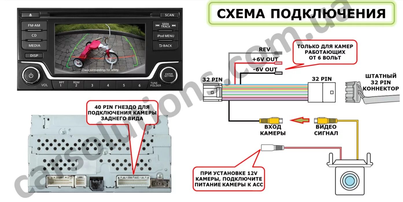 Подключение камеры заднего вида nissan connect подключение камеры к ниссан коннект фото
