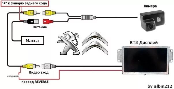 Подключение камеры заднего вида пежо 308 опять парктроник. - Peugeot 407 SW, 2.0 л., 2005 года на DRIVE2