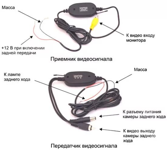 Подключение камеры заднего вида podofo камера заднего вида - Ford Focus II Hatchback, 2 л, 2007 года аксессуары DRIVE2