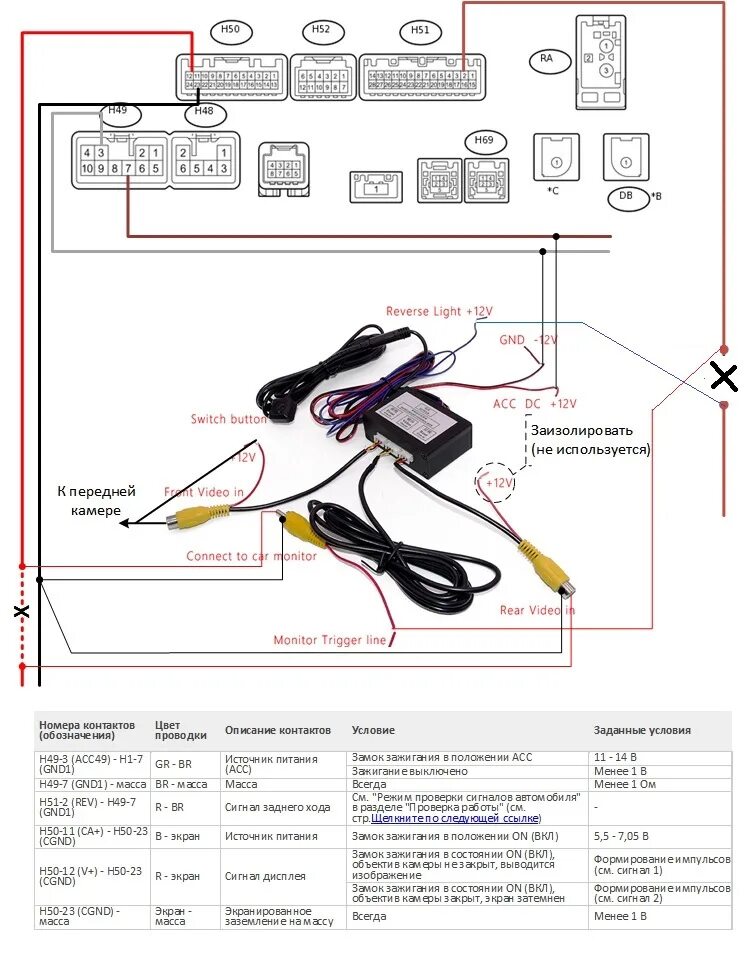 Подключение камеры заднего вида прадо 150 Установил камеру переднего вида=) - Toyota Land Cruiser Prado 150-series, 4 л, 2