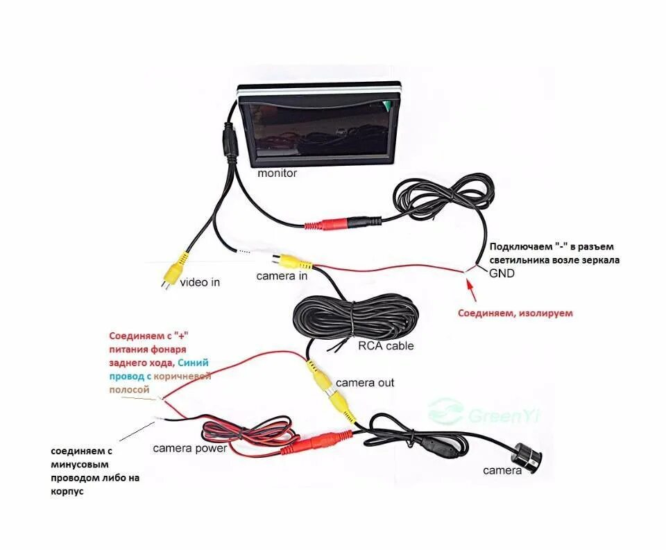 Подключение камеры заднего вида redpower 750 Как подключить камеру заднего вида к магнитоле dexp - фото - АвтоМастер Инфо