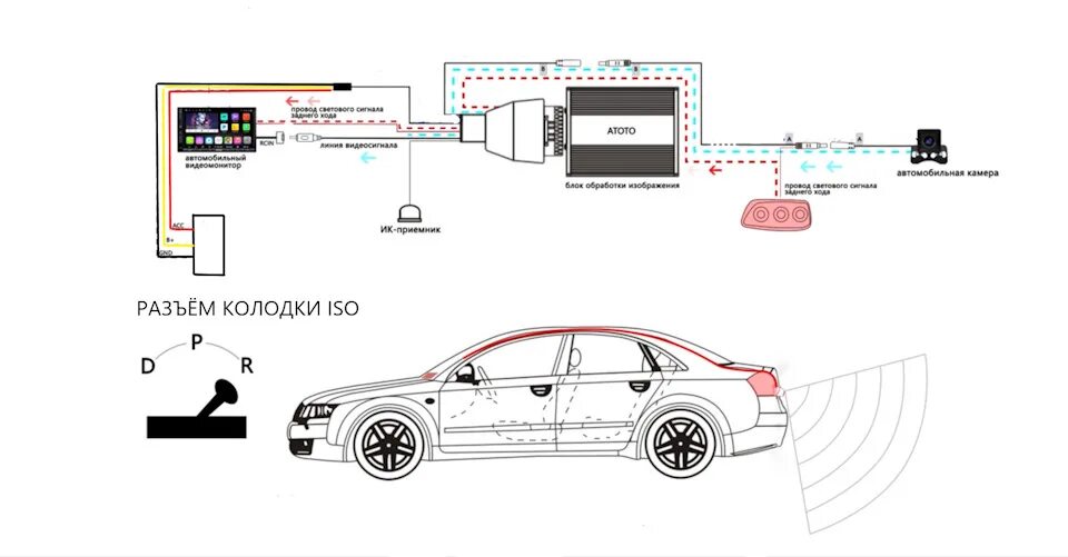 Подключение камеры заднего вида рено логан 2 УСТАНОВКА КАМЕРЫ ЗАДНЕГО ВИДА ЛОГАН 2. ПАНОРАМНАЯ ПАРКОВКА ATOTO AC-SC3601 - Ren