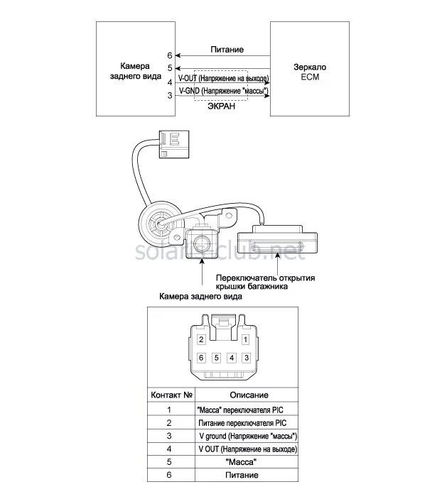 Подключение камеры заднего вида солярис 1 Не пинайте. Снова модное слово Тизер…Эпизод 2. - Hyundai Solaris Hatchback, 1,4 