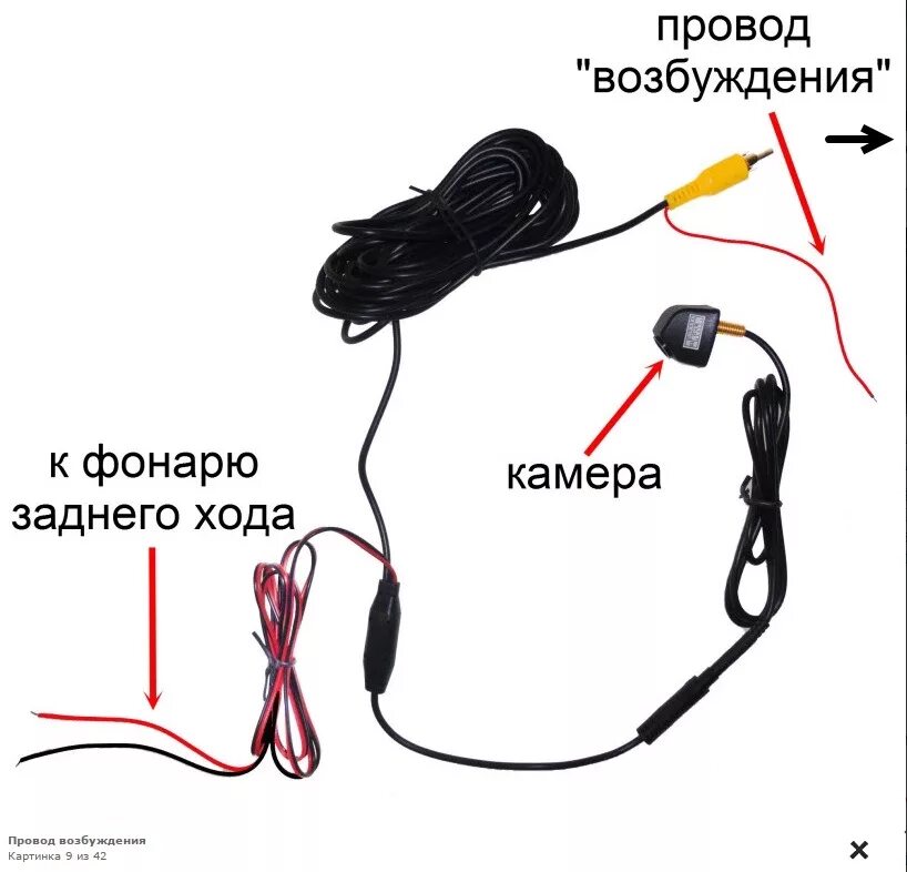 Подключение камеры заднего вида цвета проводов Установил камеру заднего хода на штатную голову GAthers VXM-090 - Honda Partner 