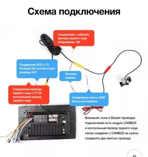 Подключение камеры заднего вида teyes cc3 2k TEYES CC2 Штатная магнитола для Mitsubishi Outlander 3 - Mitsubishi Outlander (3