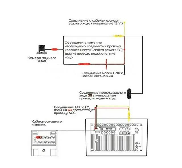 Подключение камеры заднего вида teyes cc3 l Широкоугольная камера Teyes AHD SONY Оригинал, новый, в наличии. Цена: 3 000 ₽ в