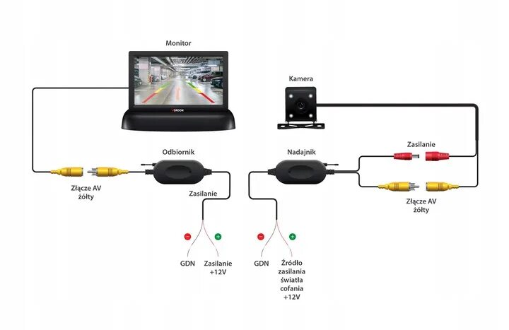 Подключение камеры заднего вида вай фай VORDON BEZPRZEWODOWY MODUŁ DO KAMERY COFANIA TW-24 - 8531531764 - oficjalne arch