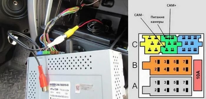 Подключение камеры заднего вида vesta ng Теаас - блог Санатории Кавказа